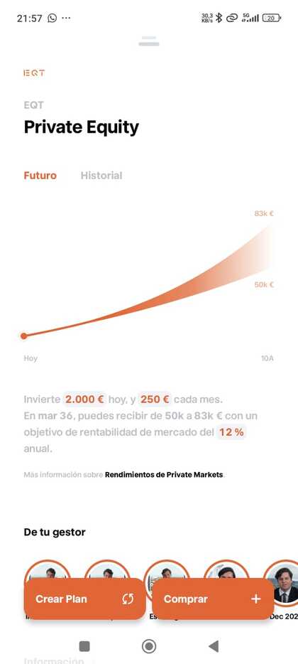 Rentabilidad proyectada del fondo EQT Nexus ELTIF Private Equity a una rentabilidad objetivo del 12% anualizado