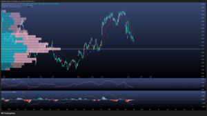Inditex rentable como el Lujo apunta máximos de margen