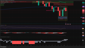¿Manipuló Irán el S&P500 además de controlar el precio del petróleo? 