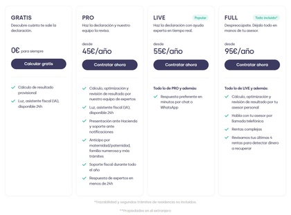 Planes de fiscalidad de Taxdown