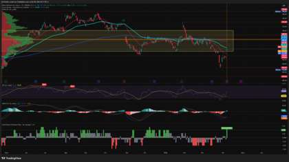 🤖 Miles de millones después: Meta Platforms lanza su nuevo modelo de IA 