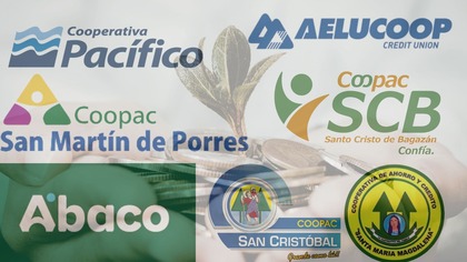 Ranking de cooperativas de ahorro y crédito del Perú
