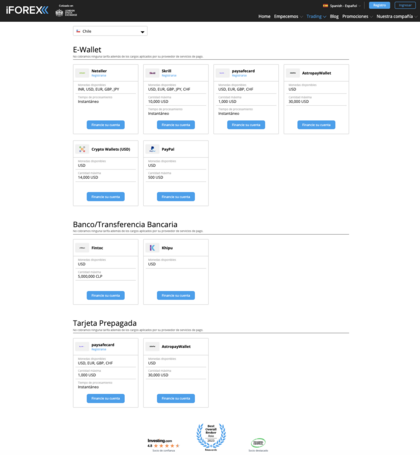 Depósitos disponibles en iForex desde Chile