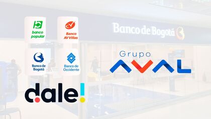 ¿Cuáles son los bancos del grupo aval?