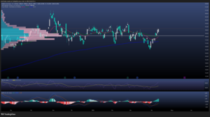 Nvidia se consolida mientras Rubin redefine la cadena de valor de la IA 
