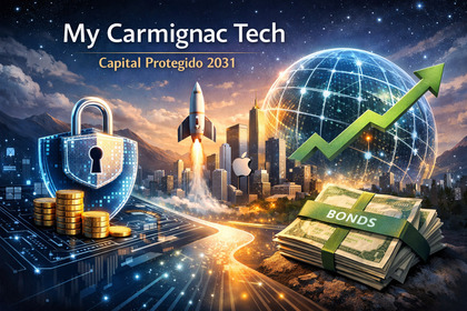 My Carmignac Tech Capital Protegido 2031: invirtiendo en tecnología con red de seguridad