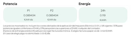 Precio de la energía en la Tarifa 24 horas