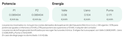 Tarifa Precio de Mercado Gana Energía