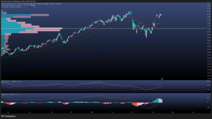 Ibex 35 impulsado por una posible pausa en el Golfo