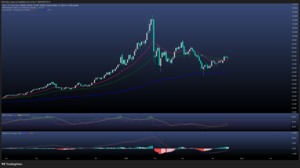 La plata se encarece en silencio tras seis años en déficit