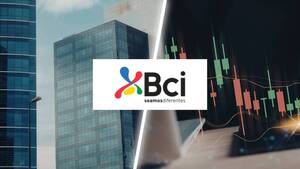 Cómo invertir y comprar acciones de BCI (Banco de Crédito e Inversiones)