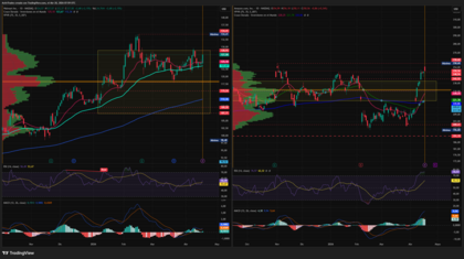 Walmart reinventa su logística para hacer frente a Amazon
