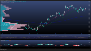 El Sector del mueble en UK débil pero Bristol Mayers aguanta