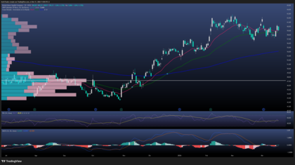 El Sector del mueble en UK débil pero Bristol Mayers aguanta