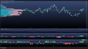 La Gran Banca: ¡💉 A inyectar pasta gansa!