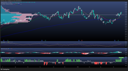 La Gran Banca: ¡💉 A inyectar pasta gansa!
