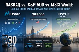 NASDAQ vs. S&P 500 vs. MSCI World: ¿En qué índice habrías ganado más invirtiendo 30 años?