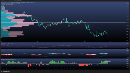 Grifols gira hacia el diagnóstico de valor 