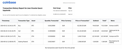 Ejemplo de Informe Coinbase Tax
