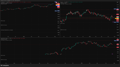 El coche eléctrico vuelve a acelerar impulsado por el encarecimiento del combustible 