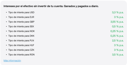 Intereses diarios Trading212