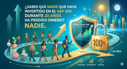 Llevas 20 años ahorrando. ¿Sabes que nadie que haya invertido en el S&P 500 durante ese tiempo ha perdido dinero? Nadie.