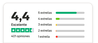 Opiniones de Niba vía Trustpilot