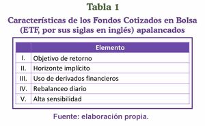 Compás