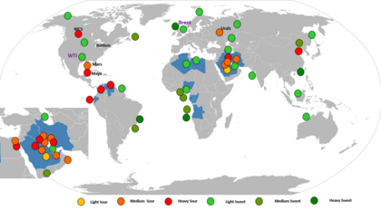 Los principales Benchmarks de petróleo del mundo