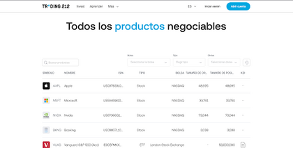 Interfaz de Trading212 de ETFs para invertir