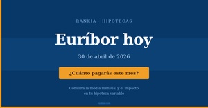 Euríbor hoy 30 de abril de 2026: el nuevo repunte vuelve a poner el foco en las hipotecas variables