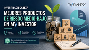 Los mejores productos de riesgo medio-bajo en MyInvestor