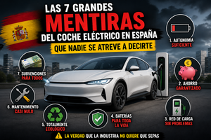 Las 7 Grandes Mentiras del Coche Eléctrico en España que Nadie se Atreve a Decirte