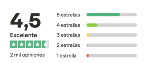 Civislend: ¿la mejor plataforma de crowdlending inmobiliario en España con rentabilidades de hasta el 13% anual?