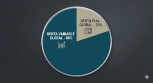 ¿Por qué copiar la cartera a grandes inversores sabotea tus resultados?