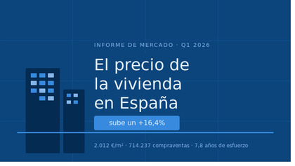 Precio medio de la vivienda en España 2026: sube un 16,4%