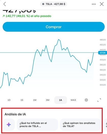 Plataforma Trading 212