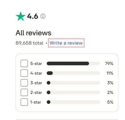Trading 212 opiniones de los usuarios en Trustpilot