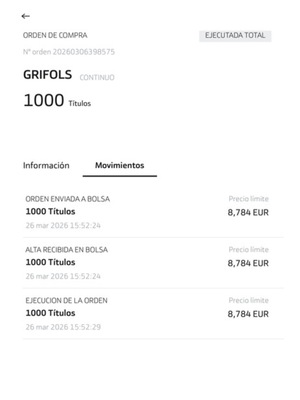 ¿Grifols sigue siendo una gran familia?