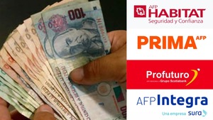 Retiro del 25% de las AFP en Perú: Requisitos, Proceso y Consideraciones