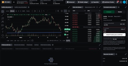 Plataforma de trading con criptomonedas de Coinbase Advanced