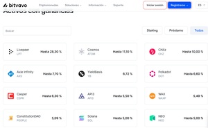 Bitvavo vs Coinbase: ¿Qué exchange es mejor?