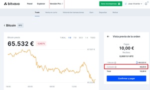 Bitvavo vs Coinbase: ¿Qué exchange es mejor?