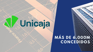Unicaja eleva un 46% la financiación a empresas, pymes y autónomos