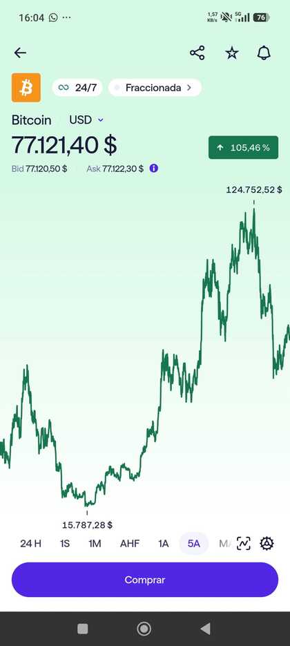 En Lightyear puedes operar con 12 criptomonedas
