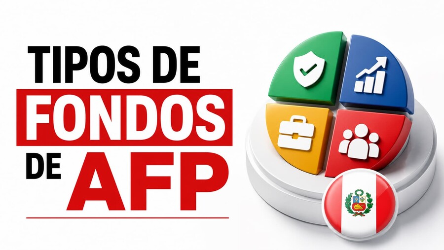 Tipos de fondos de AFP