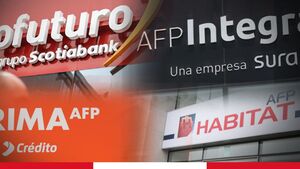 ¿Qué es y cómo se calcula el Valor Cuota de la AFP?
