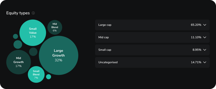 Scalable Capital Insights