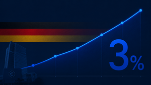El Bund en máximos de 15 años: ¿estamos ante una repetición de 2022?