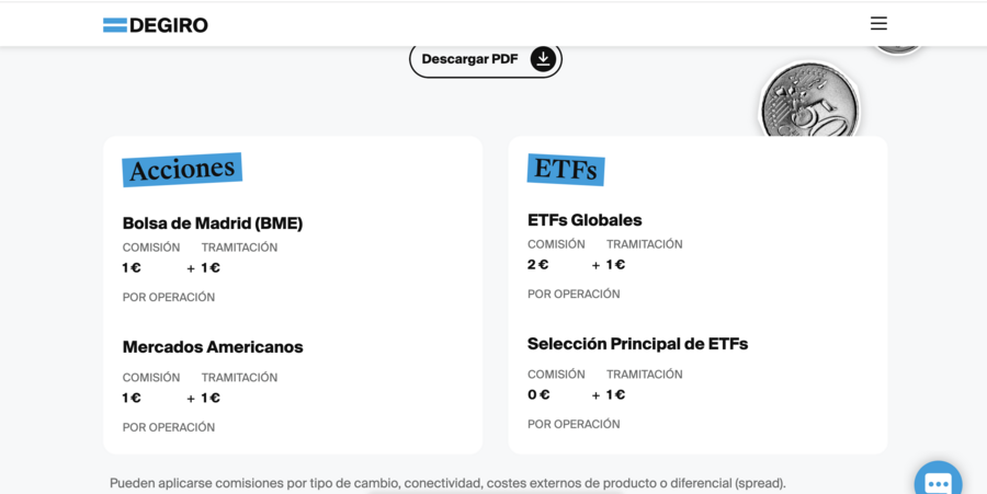 Comisiones en DEGIRO